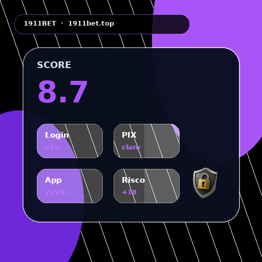 1911Bet dashboard de avaliação e score